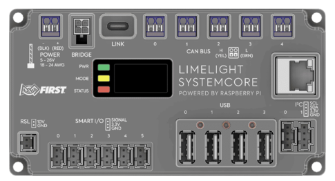 SystemCore