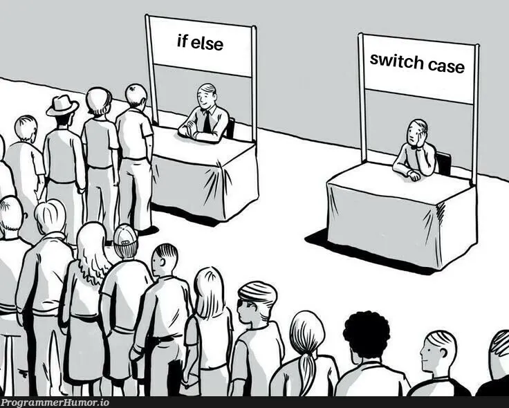 switch-case