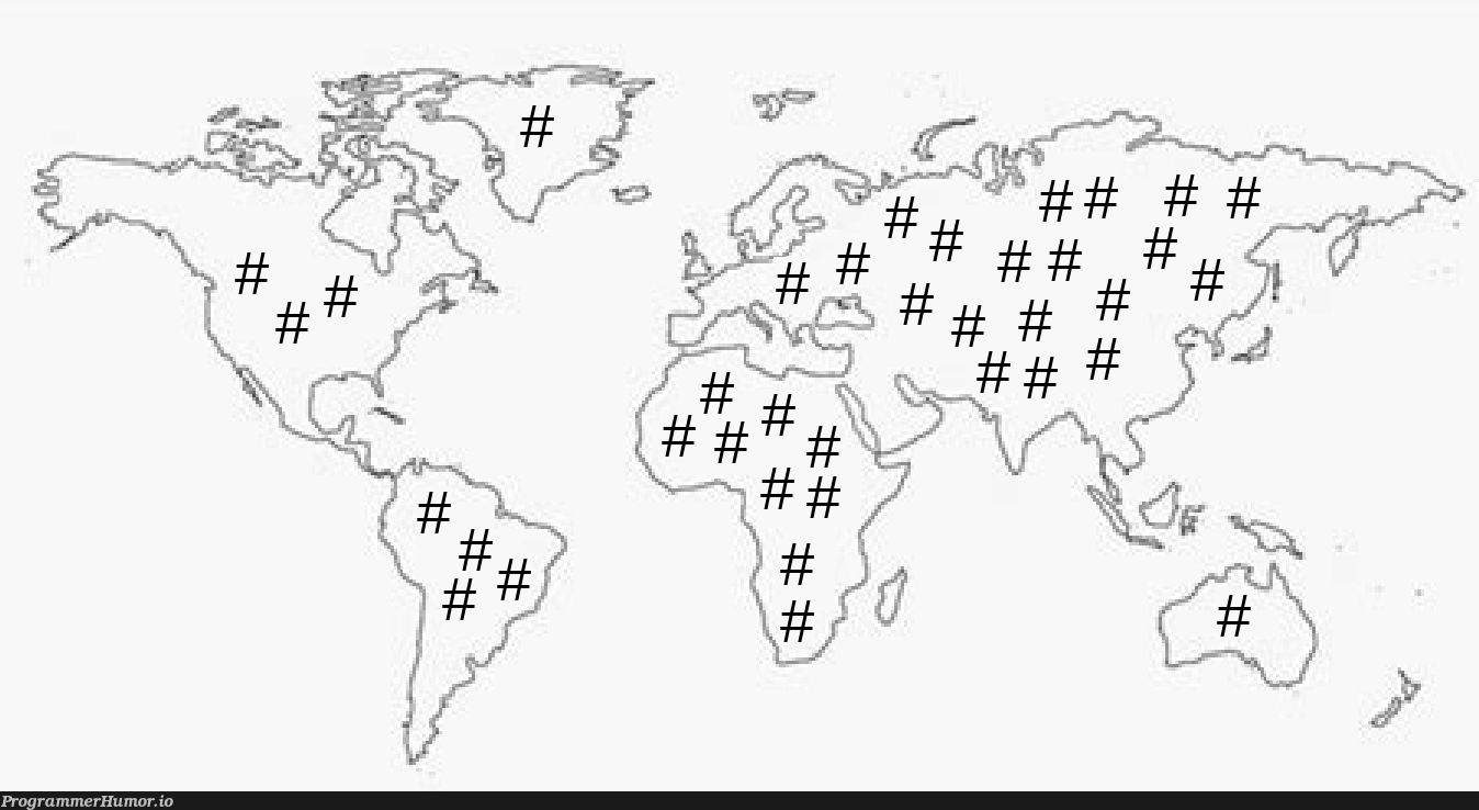 hashmap