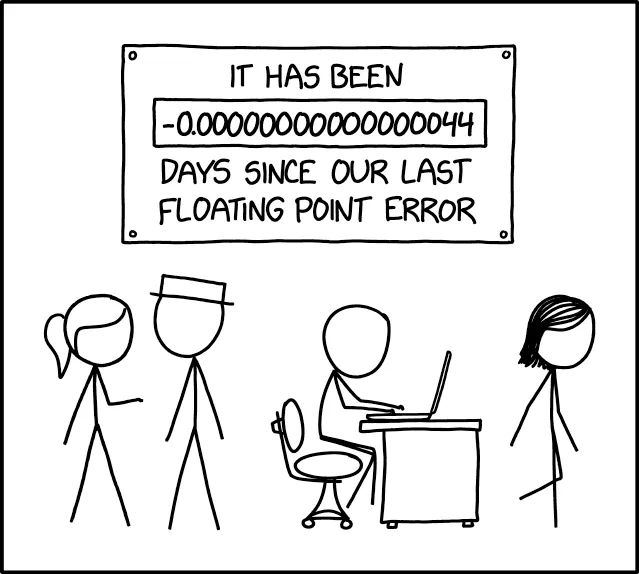 floatingpointerror
