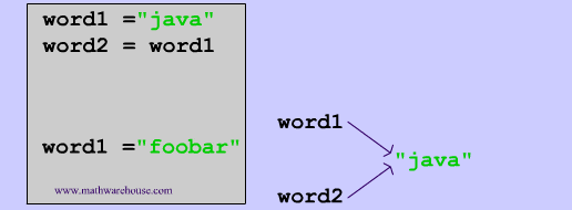 reference-variable