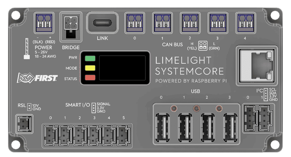 SystemCore